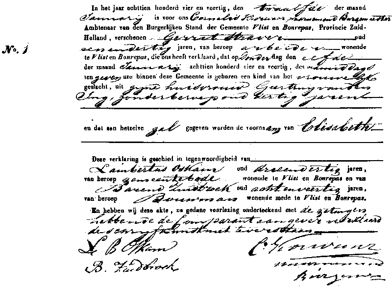 18440112 geb akte 1 Elisabeth dv G Straver - G vd Ing